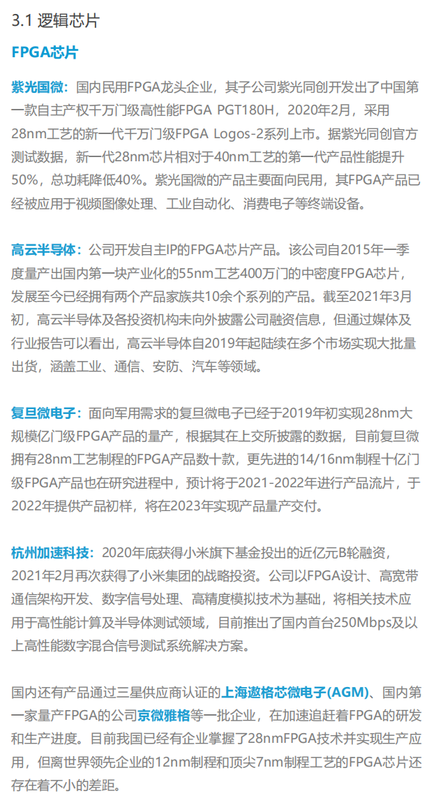 2021中國集成電路行業投資市場研究報告--中國芯片企業洞察的圖11
