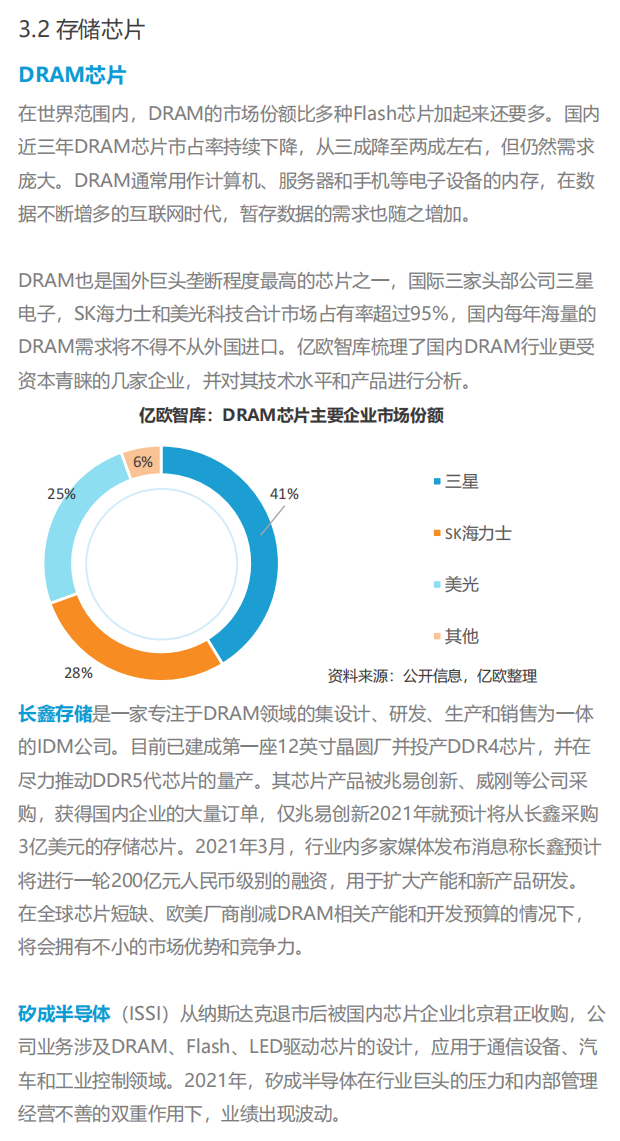 2021中國集成電路行業投資市場研究報告--中國芯片企業洞察的圖20
