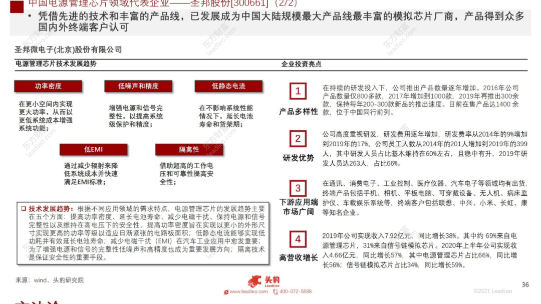 2021年中國(guó)電源管理芯片行業(yè)概覽的圖33
