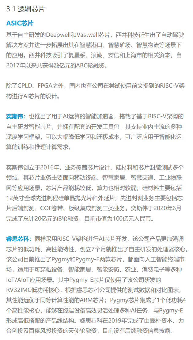 2021中國集成電路行業投資市場研究報告--中國芯片企業洞察的圖16