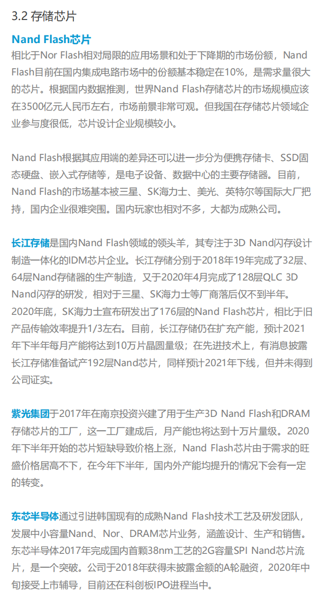 2021中國集成電路行業投資市場研究報告--中國芯片企業洞察的圖19
