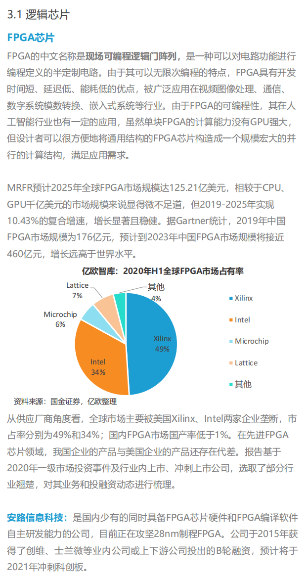 2021中國集成電路行業投資市場研究報告--中國芯片企業洞察的圖10