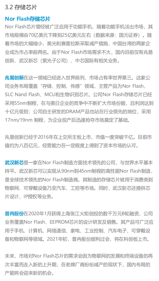 2021中國集成電路行業投資市場研究報告--中國芯片企業洞察的圖18