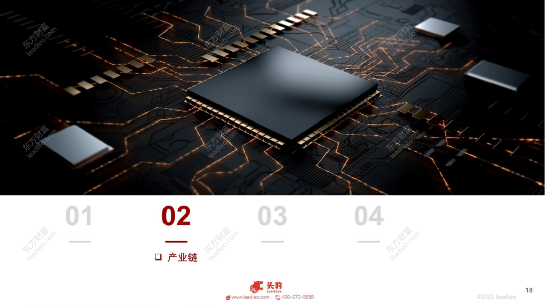 2021年中國(guó)電源管理芯片行業(yè)概覽的圖15