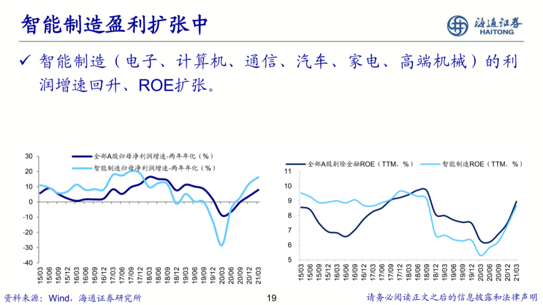 中國智造：智勇兼備，造就未來的圖19