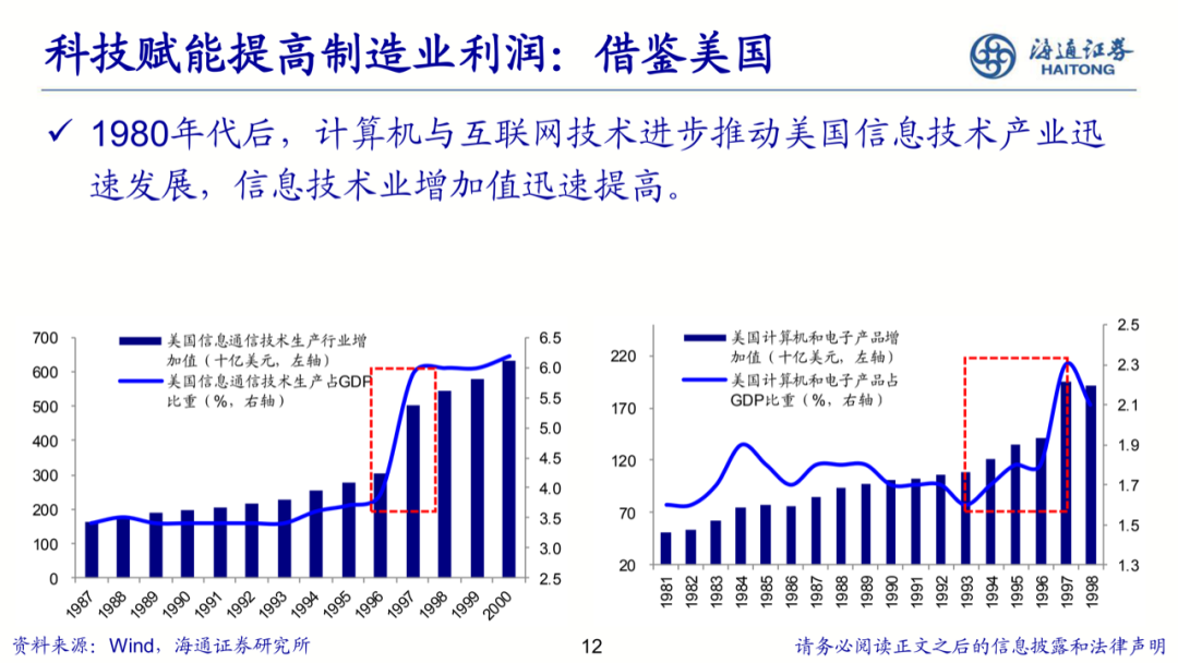 中國智造：智勇兼備，造就未來的圖12