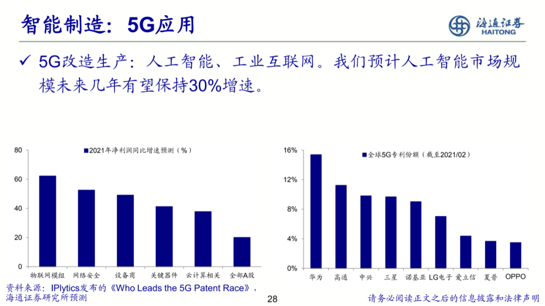 中國智造：智勇兼備，造就未來的圖22