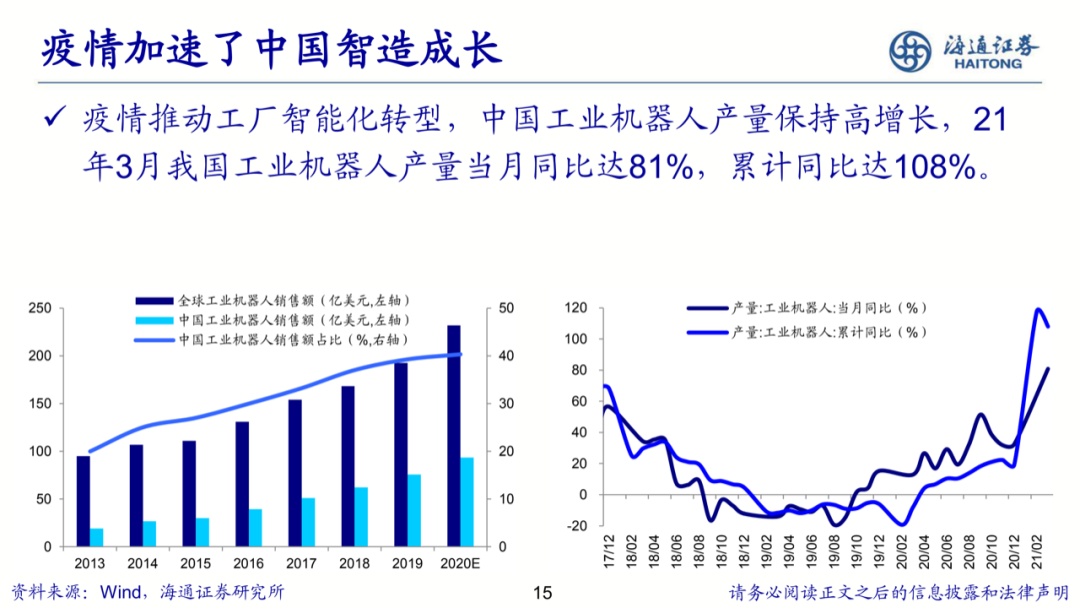 中國智造：智勇兼備，造就未來的圖15