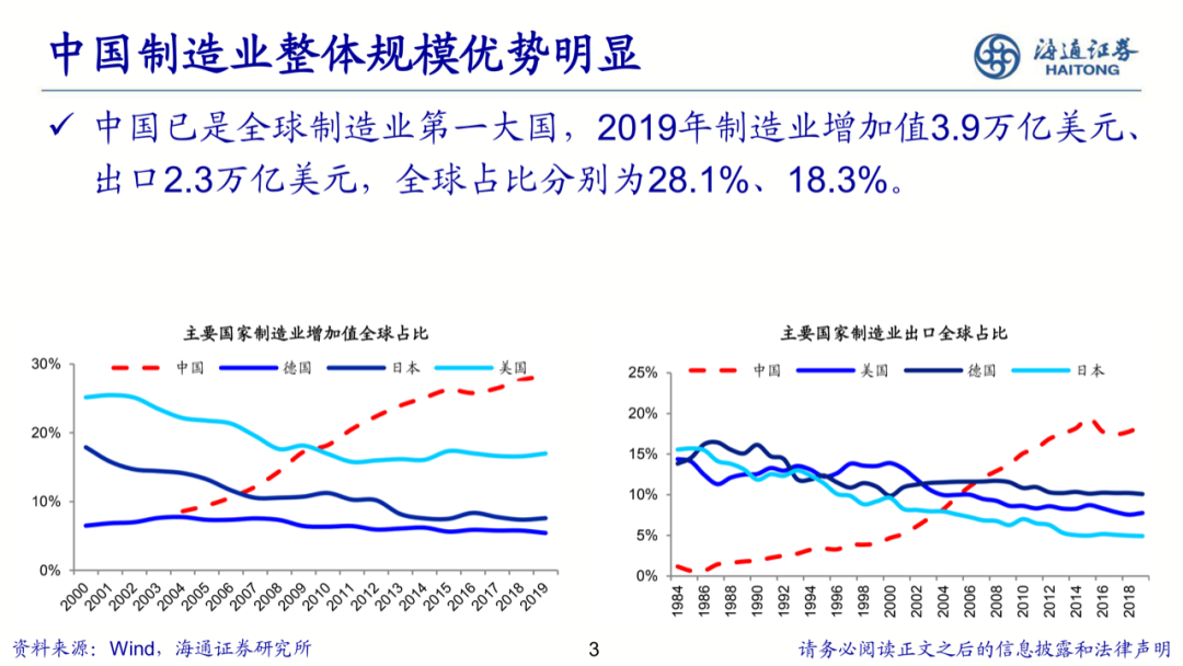 中國智造：智勇兼備，造就未來的圖3