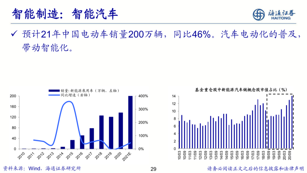 中國智造：智勇兼備，造就未來的圖23