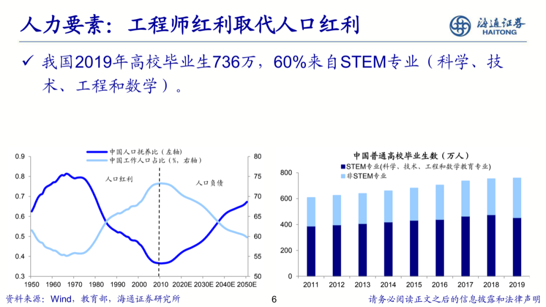 中國智造：智勇兼備，造就未來的圖6