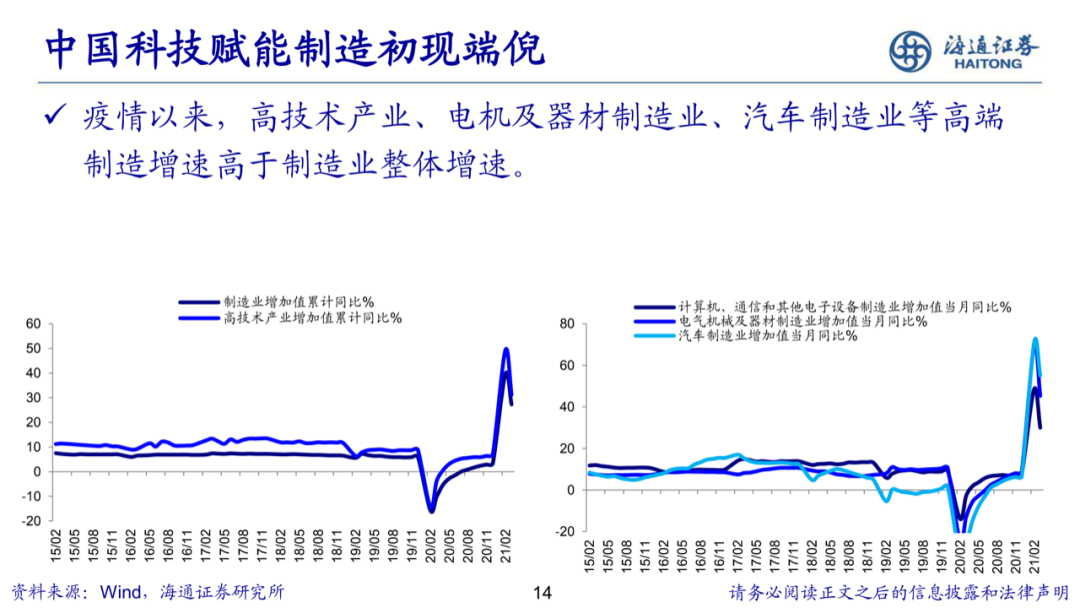 中國智造：智勇兼備，造就未來的圖14