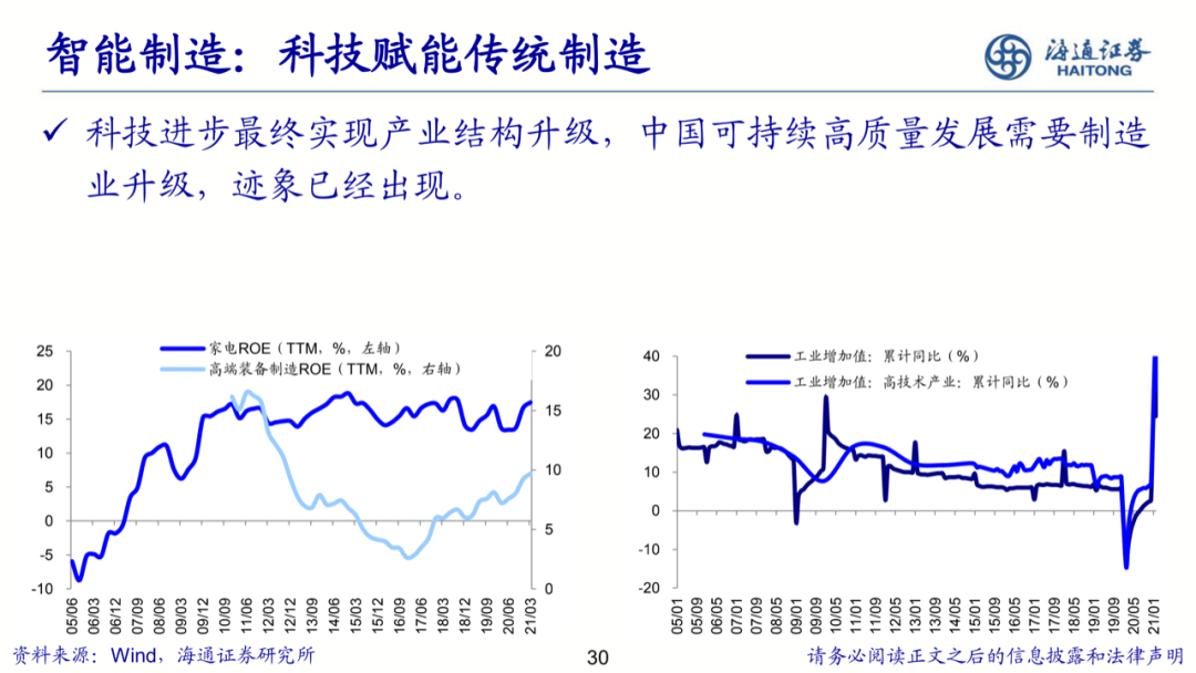中國智造：智勇兼備，造就未來的圖24