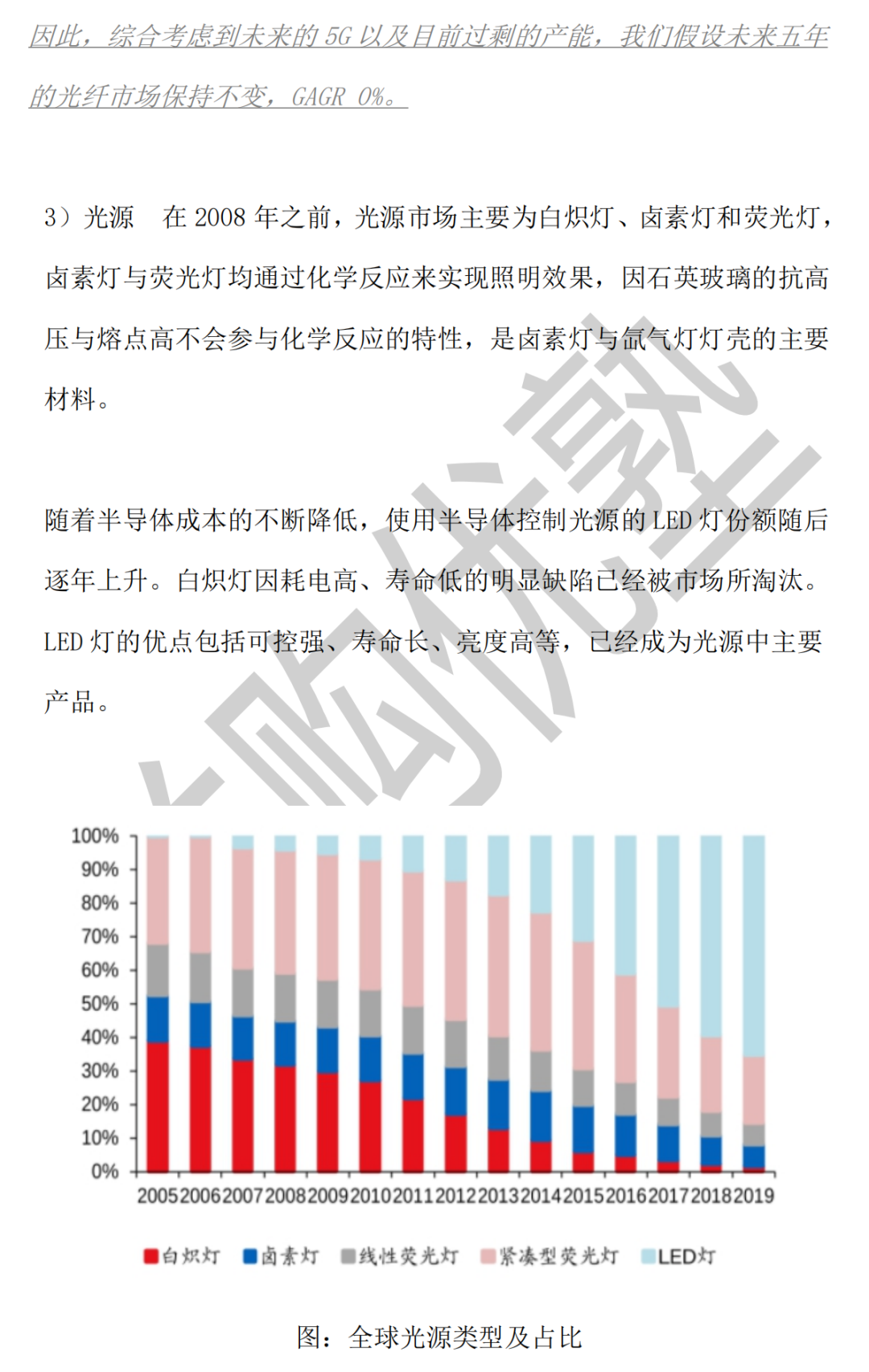 菲利华vs石英股份vs凯德石英：石英玻璃材料产业链深度梳理的图14
