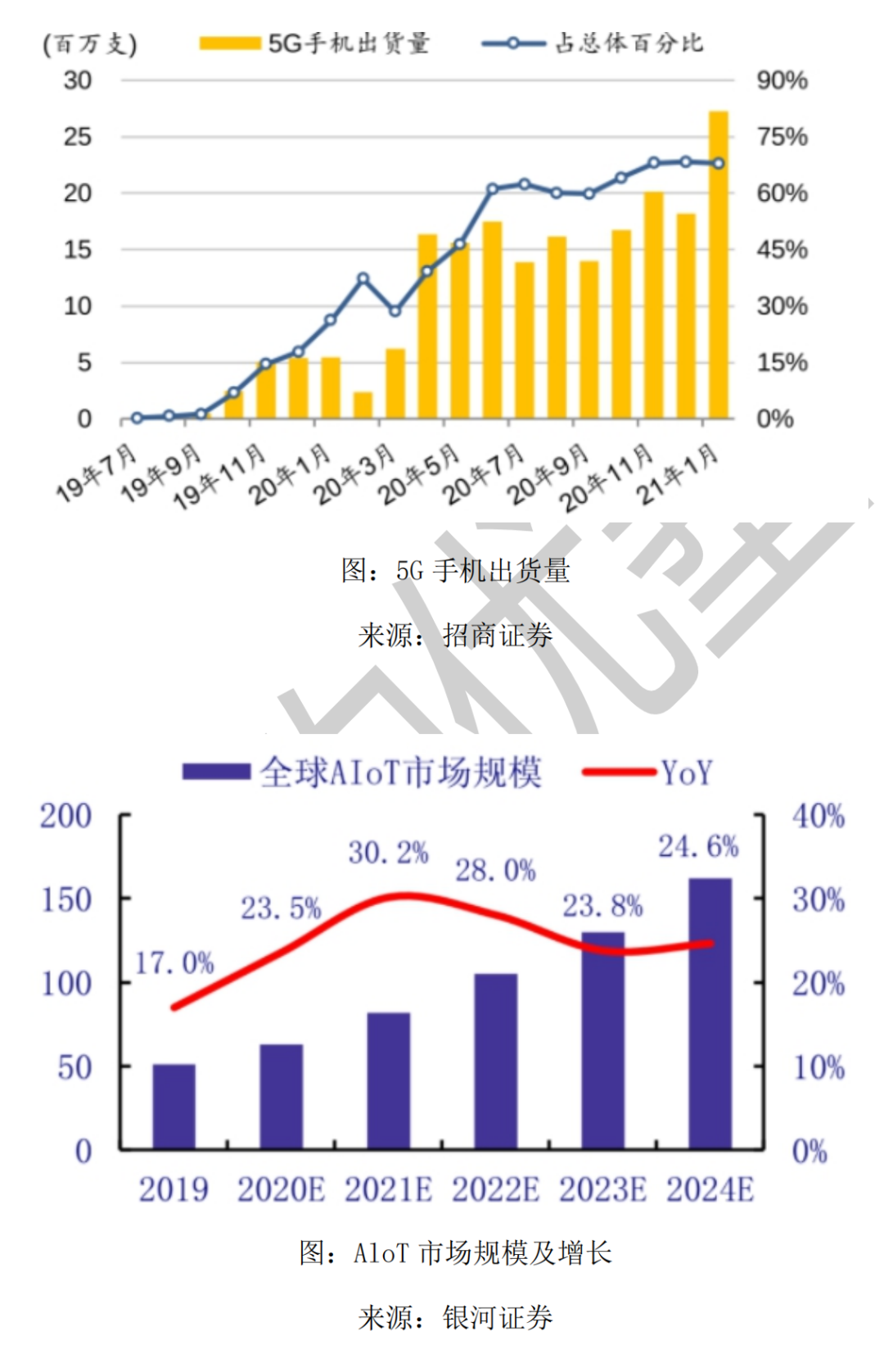 菲利华vs石英股份vs凯德石英：石英玻璃材料产业链深度梳理的图12