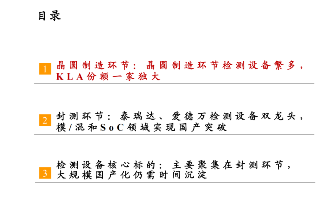 半導體檢測設備行業專題報告的圖1