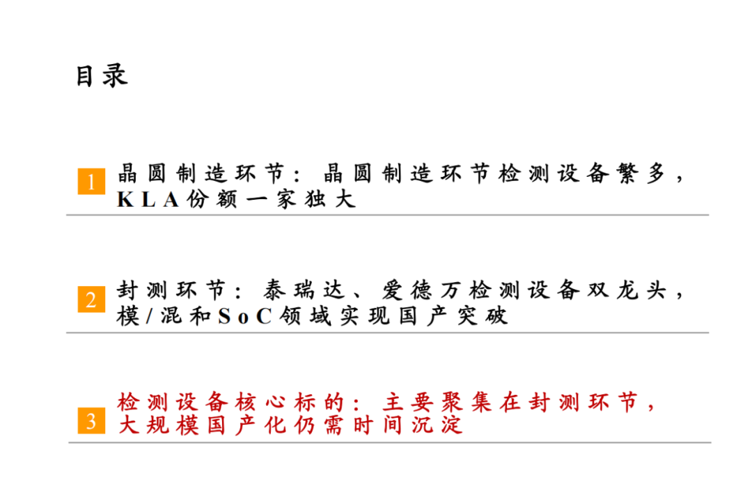 半導體檢測設備行業專題報告的圖42