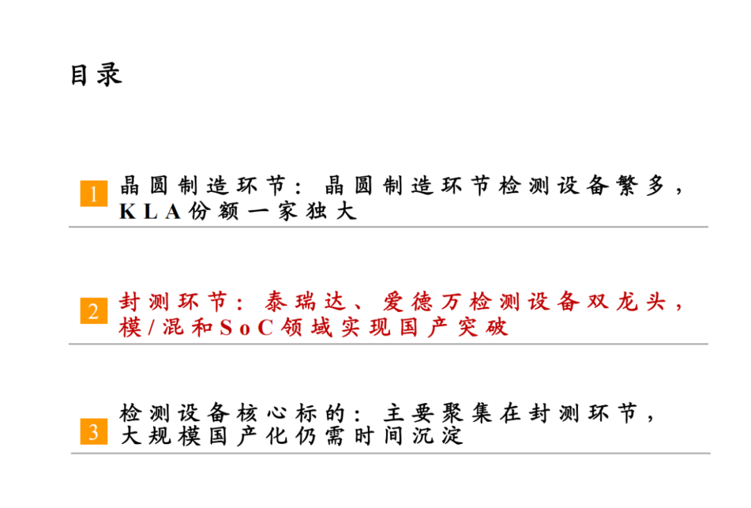 半導體檢測設備行業專題報告的圖13