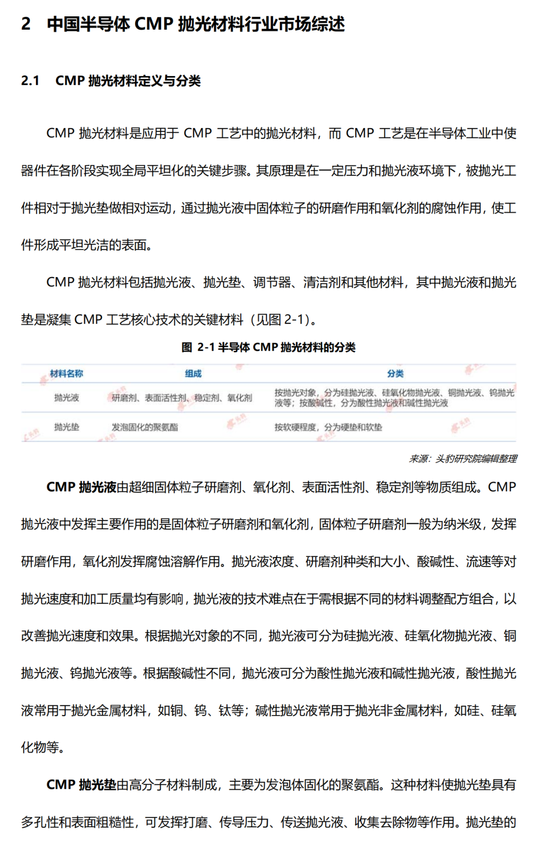 中國(guó)半導(dǎo)體CMP拋光材料行業(yè)研究報(bào)告的圖6