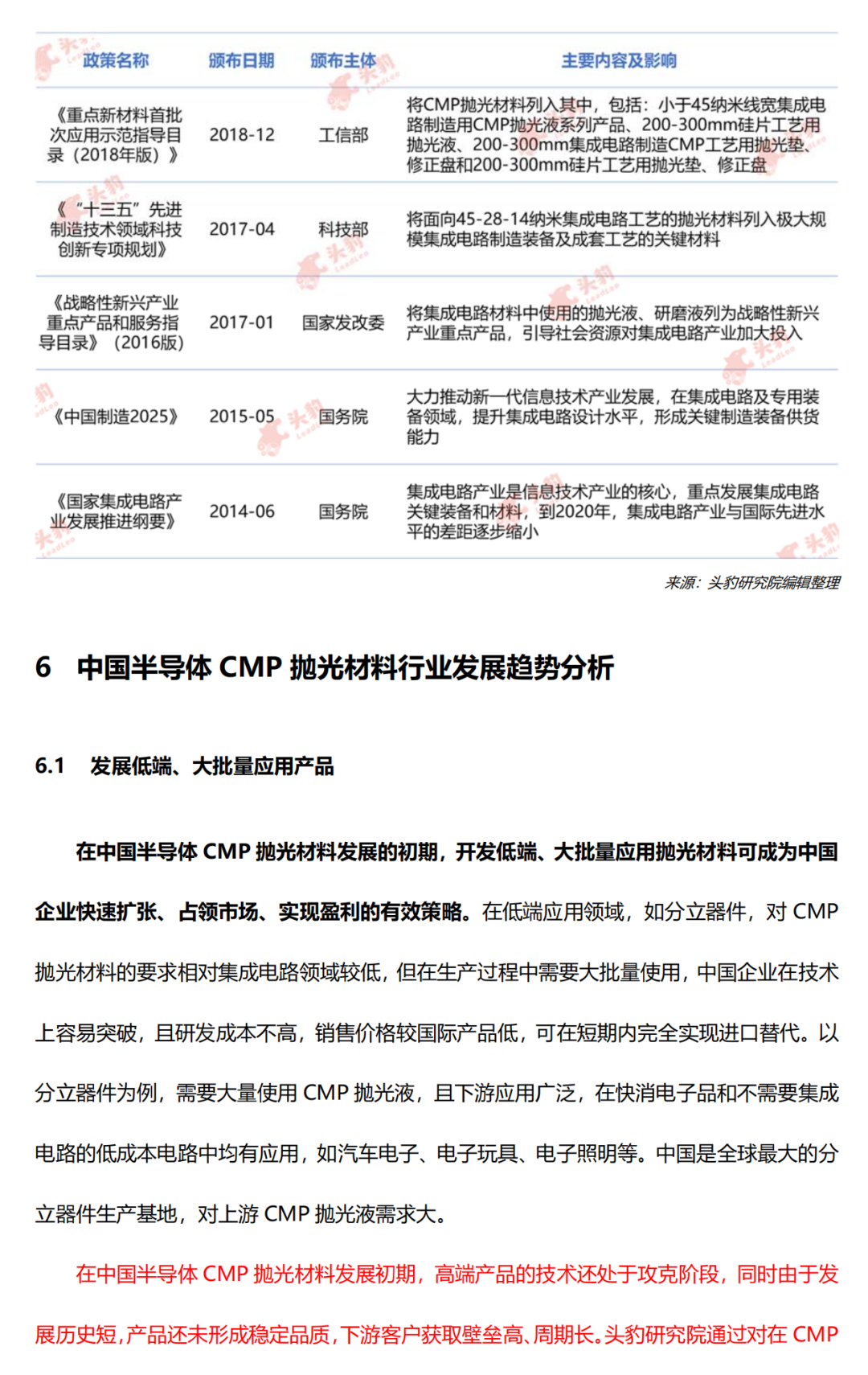 中國(guó)半導(dǎo)體CMP拋光材料行業(yè)研究報(bào)告的圖19