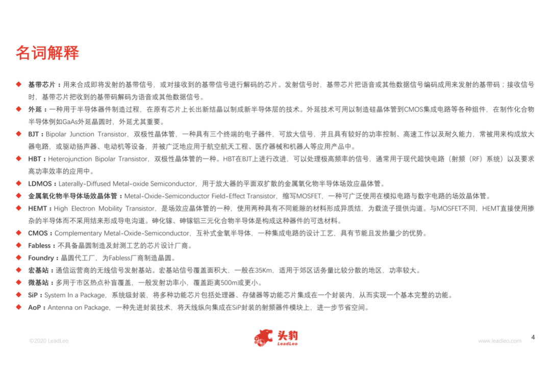 中國射頻功率放大器行業(yè)概覽的圖4