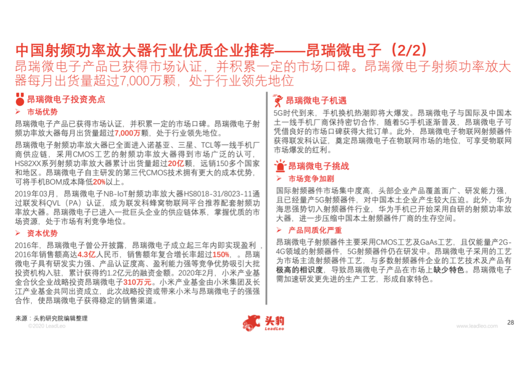 中國射頻功率放大器行業(yè)概覽的圖28
