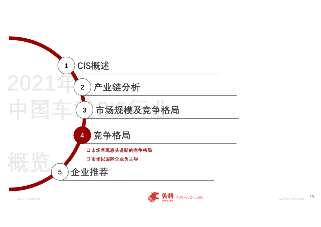 2021年中国车载CIS（互补金属氧化物半导体图像传感器）行业概览的图23