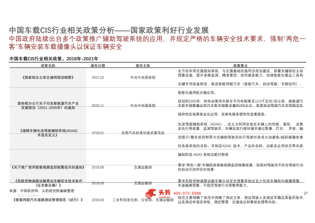 2021年中国车载CIS（互补金属氧化物半导体图像传感器）行业概览的图21