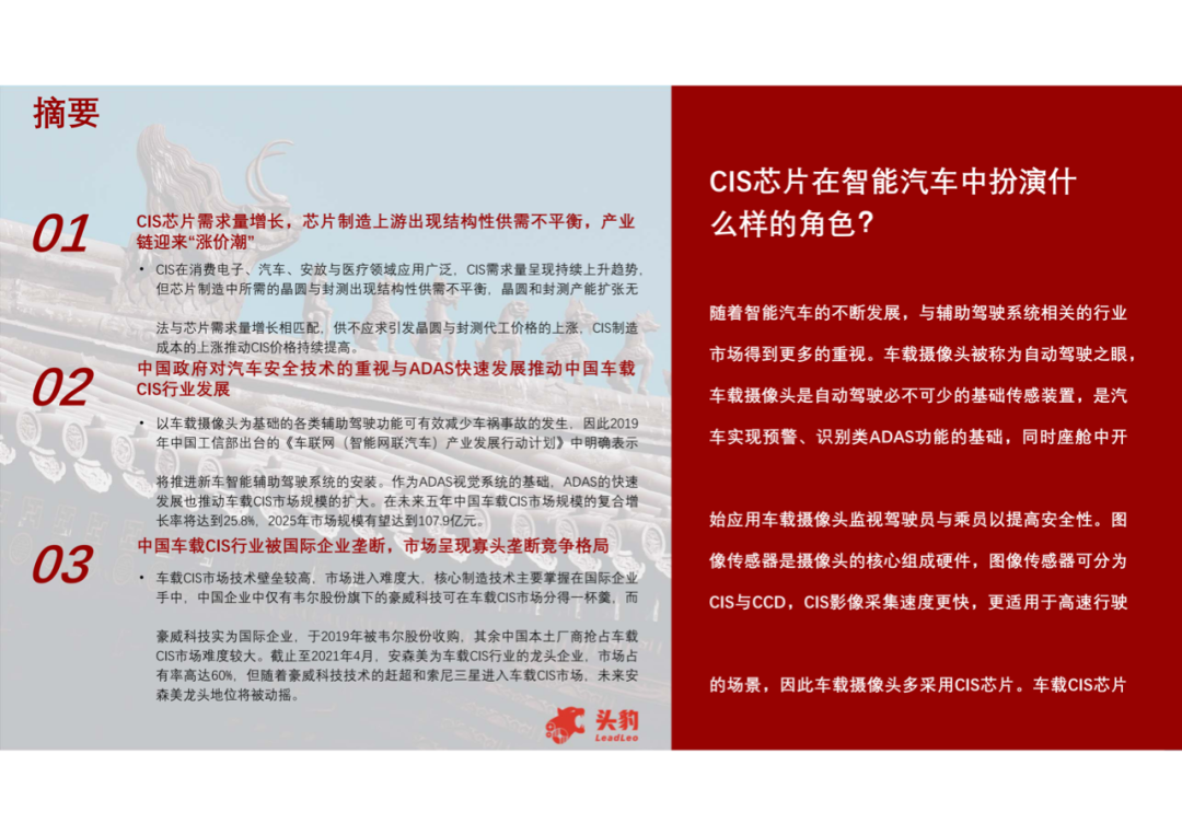 2021年中国车载CIS（互补金属氧化物半导体图像传感器）行业概览的图1