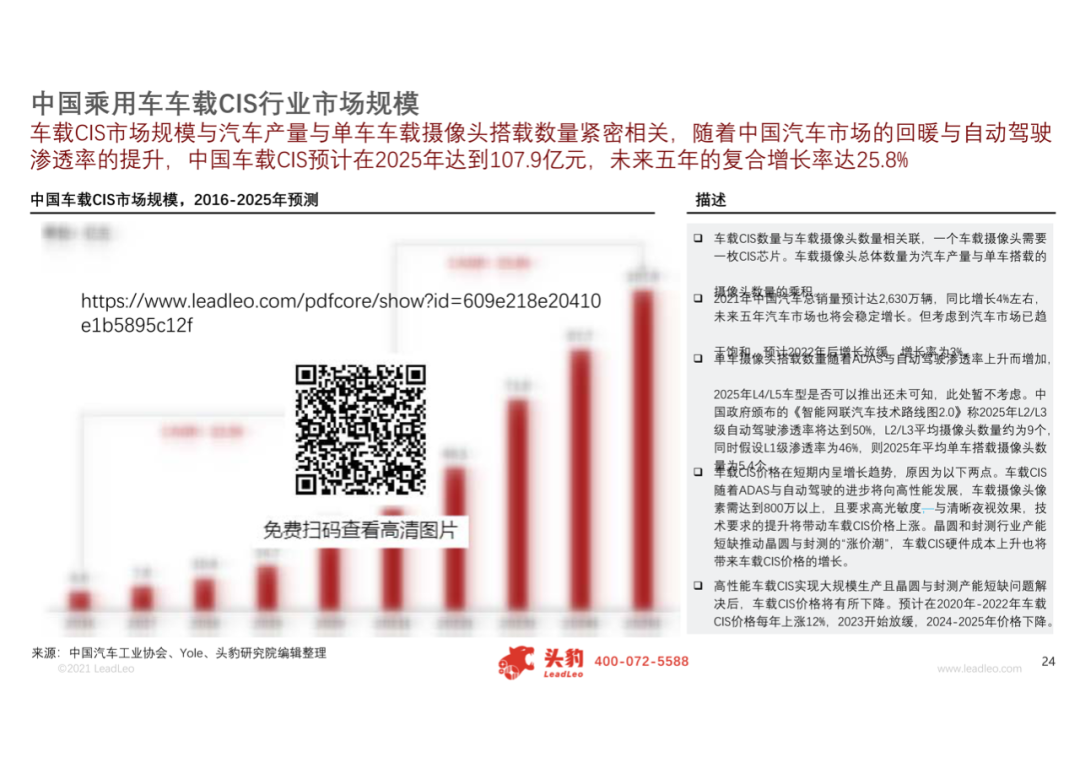 2021年中国车载CIS（互补金属氧化物半导体图像传感器）行业概览的图18