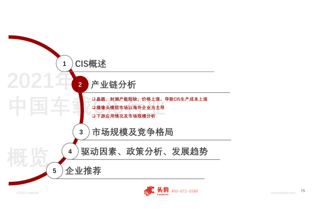 2021年中国车载CIS（互补金属氧化物半导体图像传感器）行业概览的图9