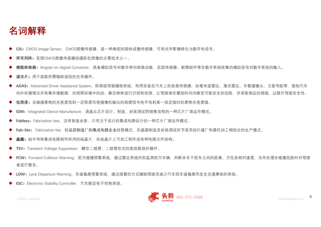 2021年中国车载CIS（互补金属氧化物半导体图像传感器）行业概览的图3