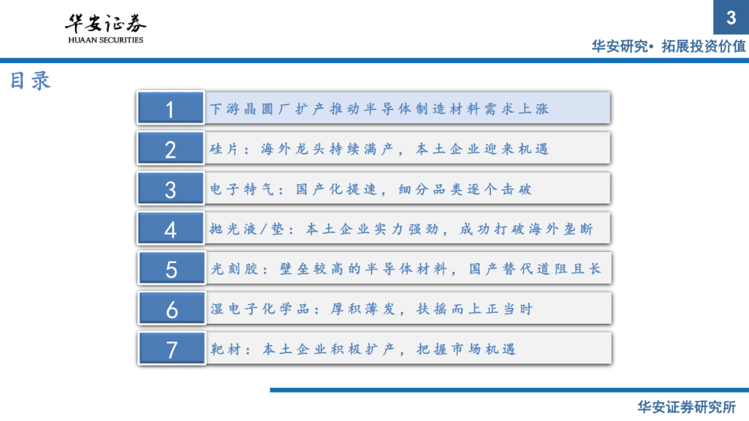 半導體材料系列報告（上）：國產替代正當時，把握擴產窗口期的圖1