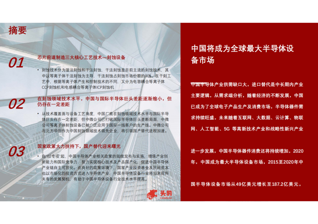 2021年中國刻蝕機(jī)行業(yè)研究報告的圖1