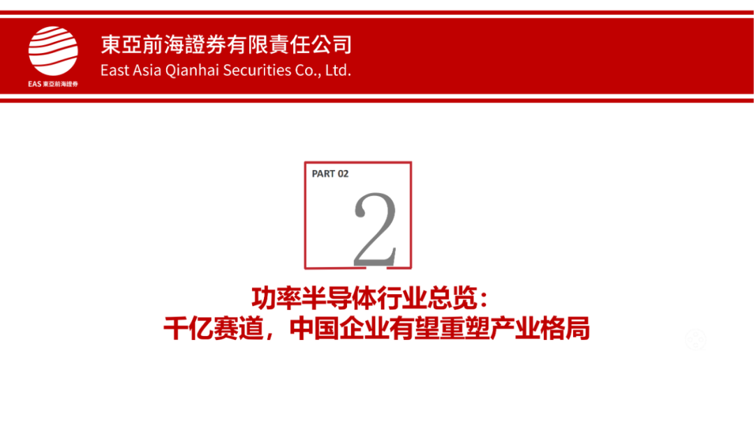 究竟為何功率半導(dǎo)體是半導(dǎo)體領(lǐng)域中的優(yōu)質(zhì)賽道？的圖9