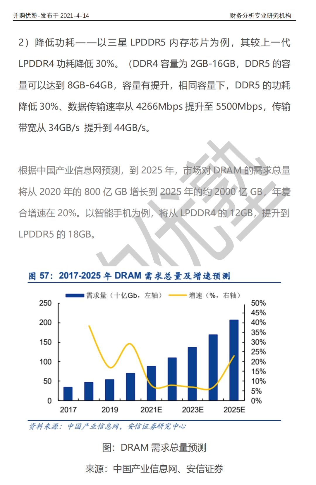 兆易创新vs北京君正vs三星vs美光vs海力士：存储芯片产业链深度梳理的图16