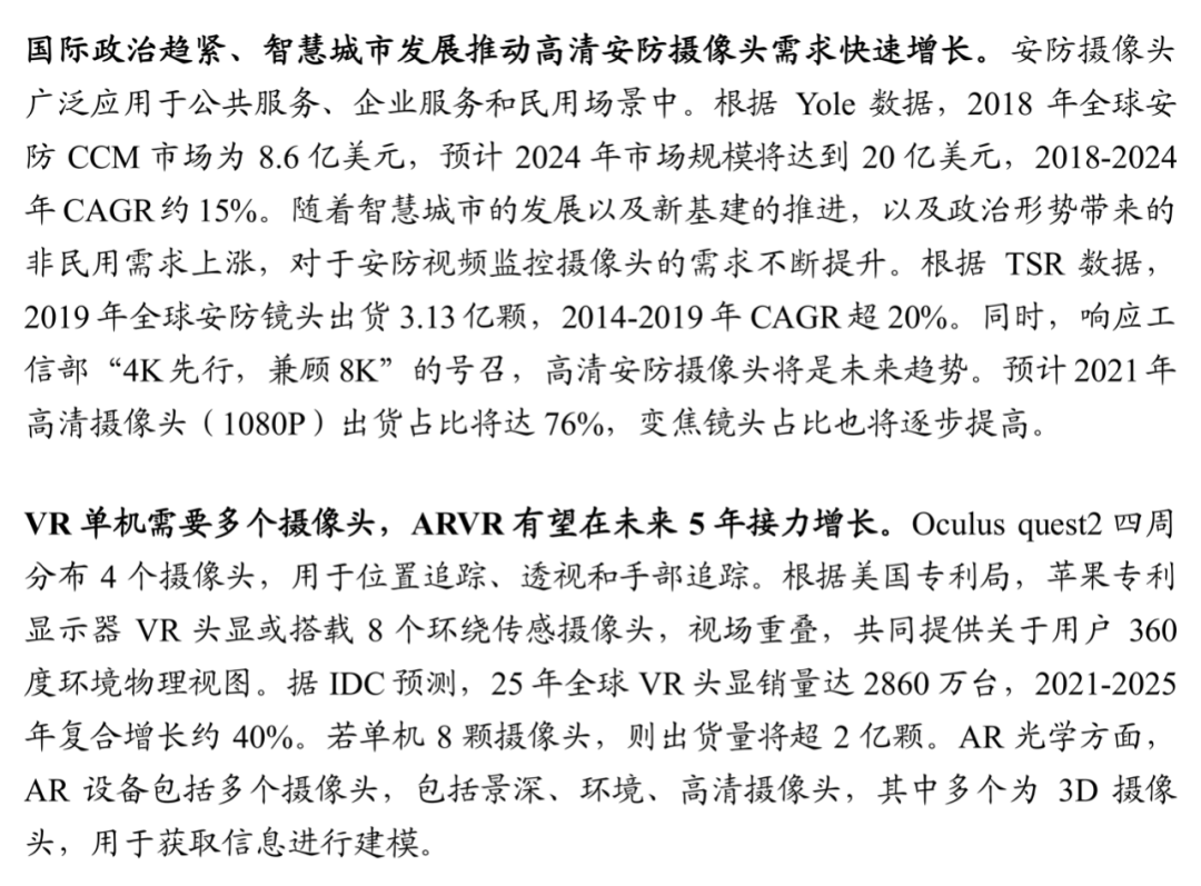 影像傳感器研究報(bào)告（附光學(xué)產(chǎn)業(yè)鏈全景圖）的圖18