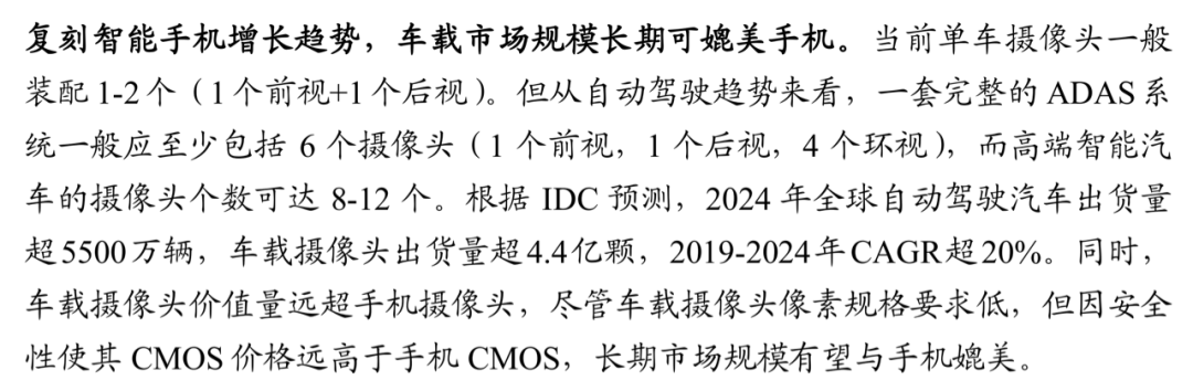 影像傳感器研究報(bào)告（附光學(xué)產(chǎn)業(yè)鏈全景圖）的圖13