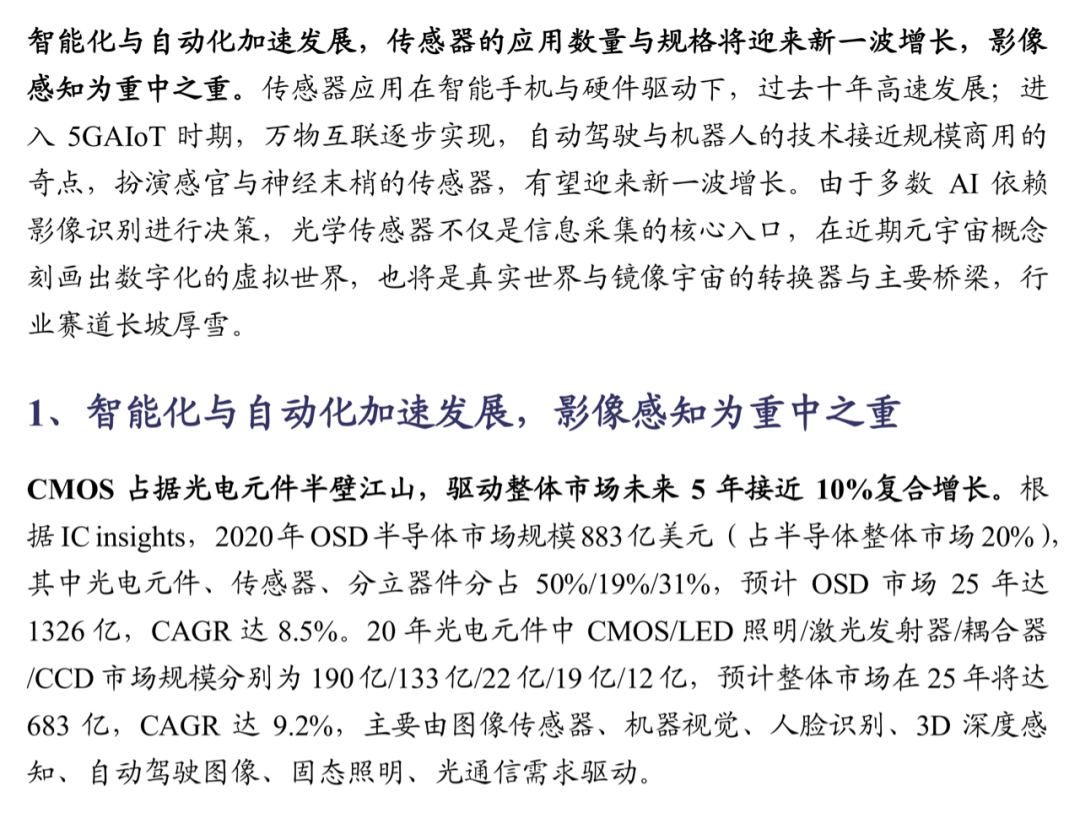 影像傳感器研究報(bào)告（附光學(xué)產(chǎn)業(yè)鏈全景圖）的圖4