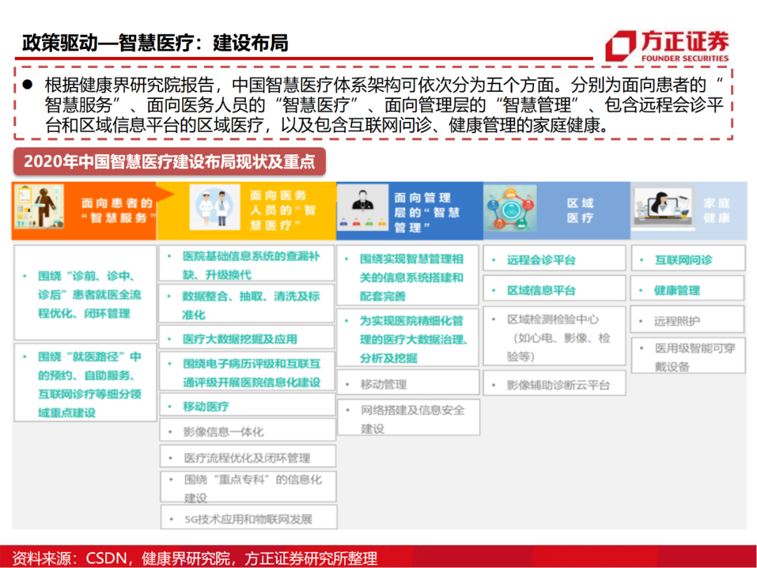 半导体行业深度报告：AIoT芯片研究框架的图65
