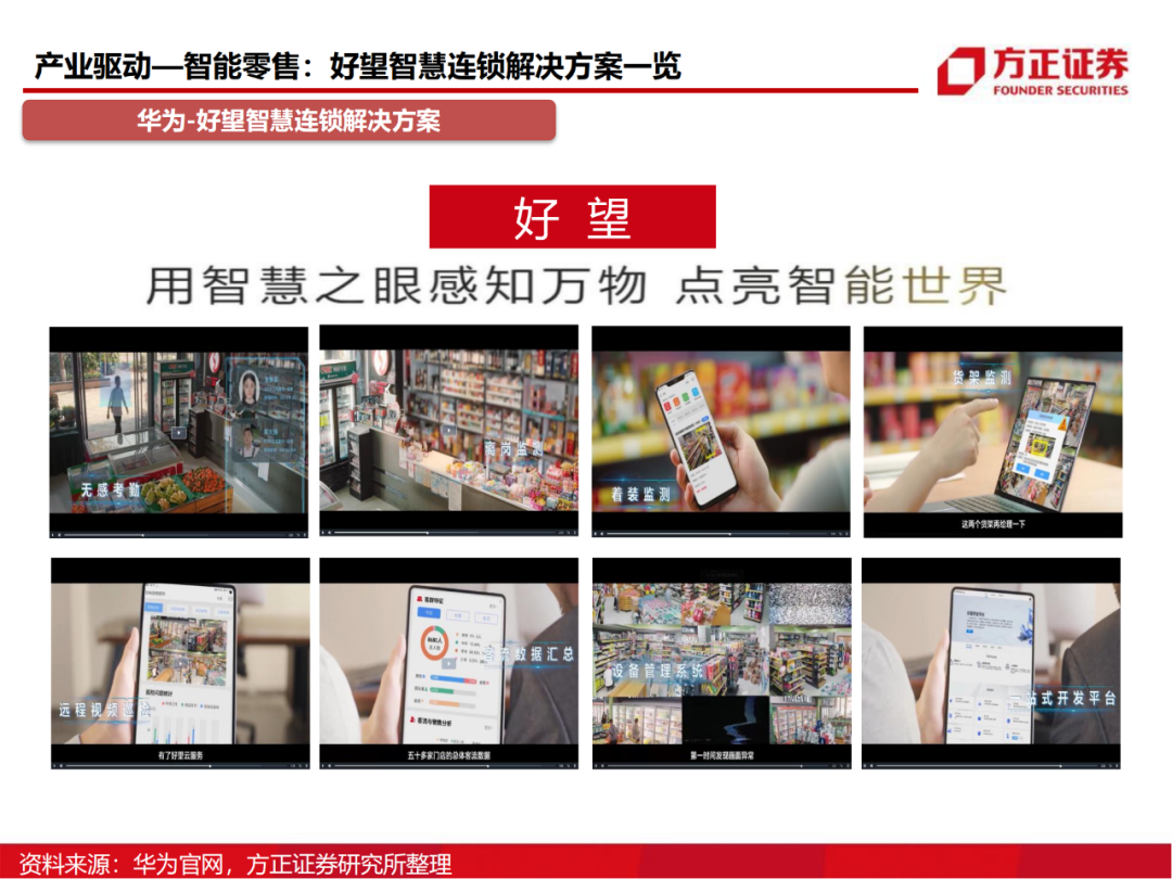 半导体行业深度报告：AIoT芯片研究框架的图79