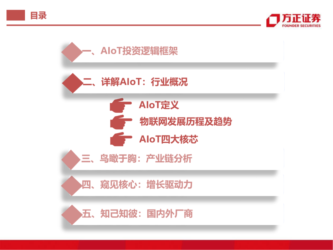 半导体行业深度报告：AIoT芯片研究框架的图8