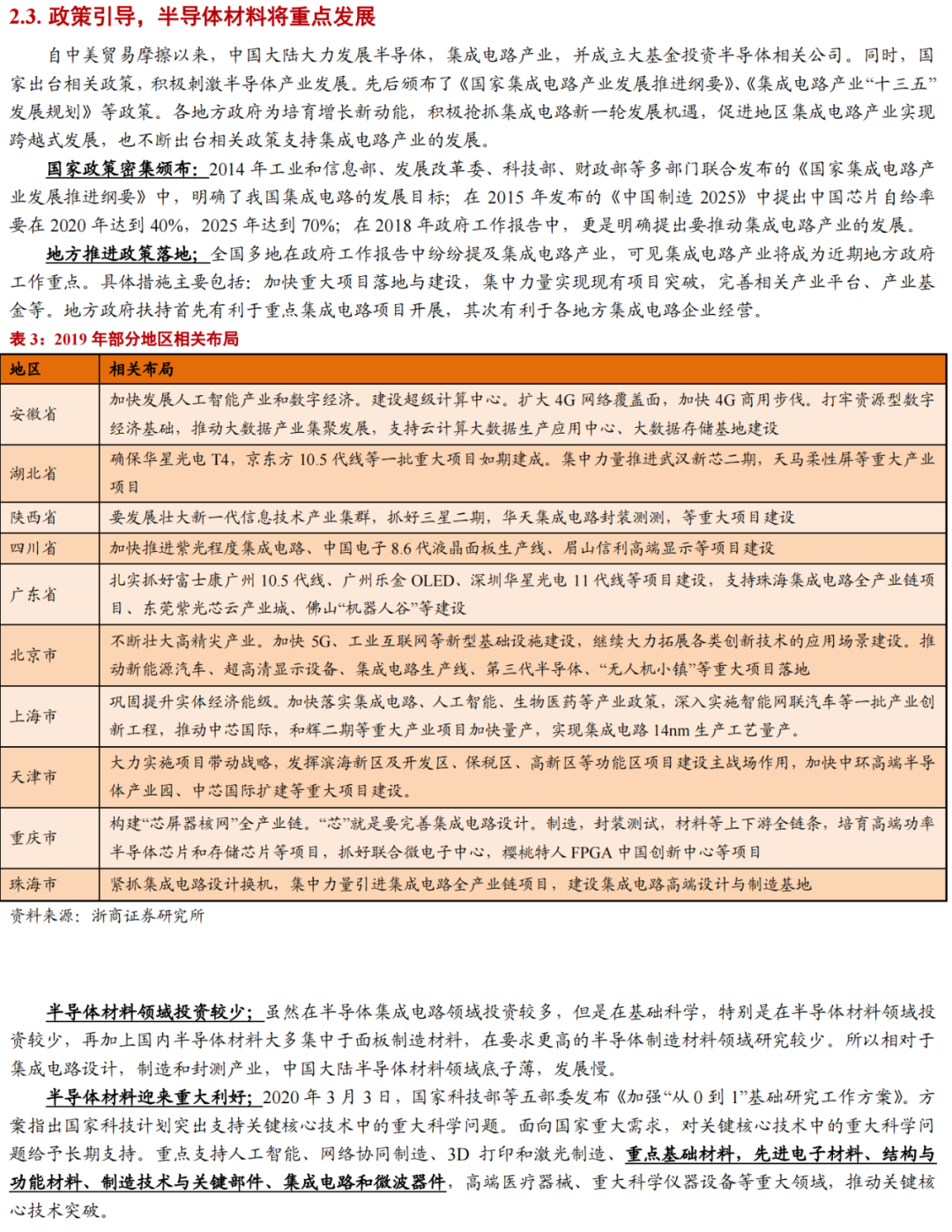 華為進軍光刻膠！一文看懂光刻膠市場的圖20