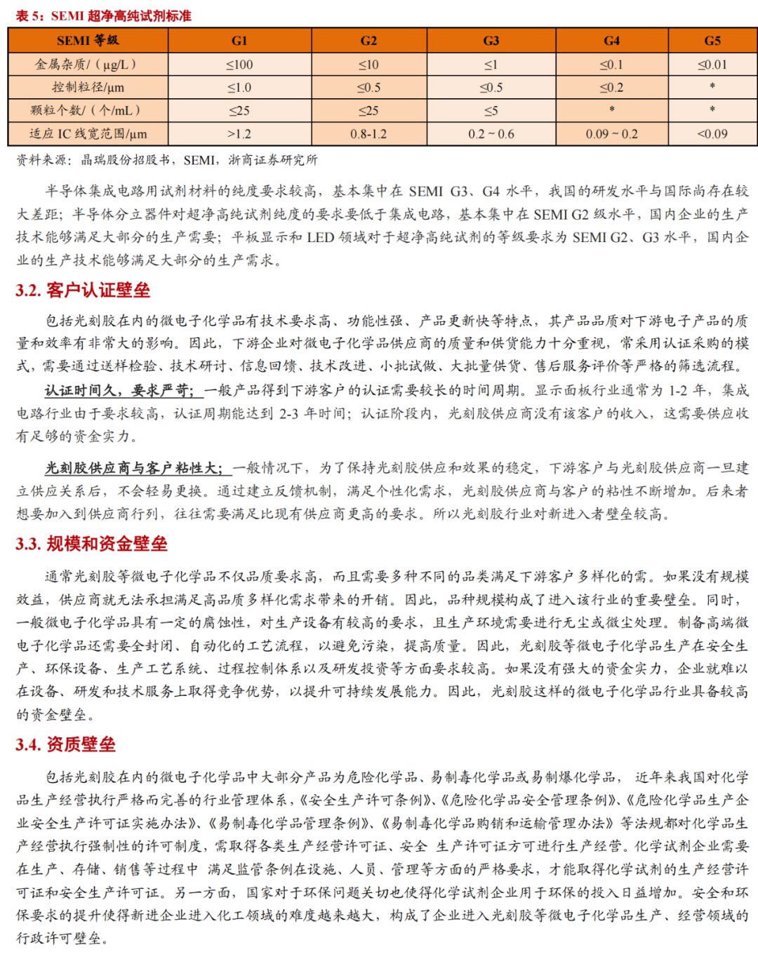 華為進軍光刻膠！一文看懂光刻膠市場的圖29