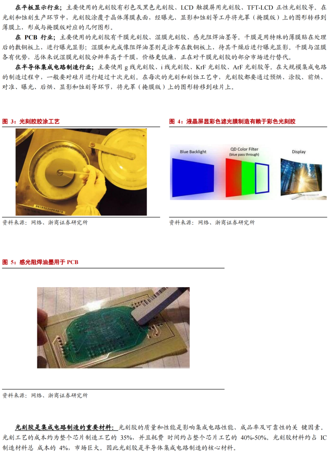 華為進軍光刻膠！一文看懂光刻膠市場的圖4