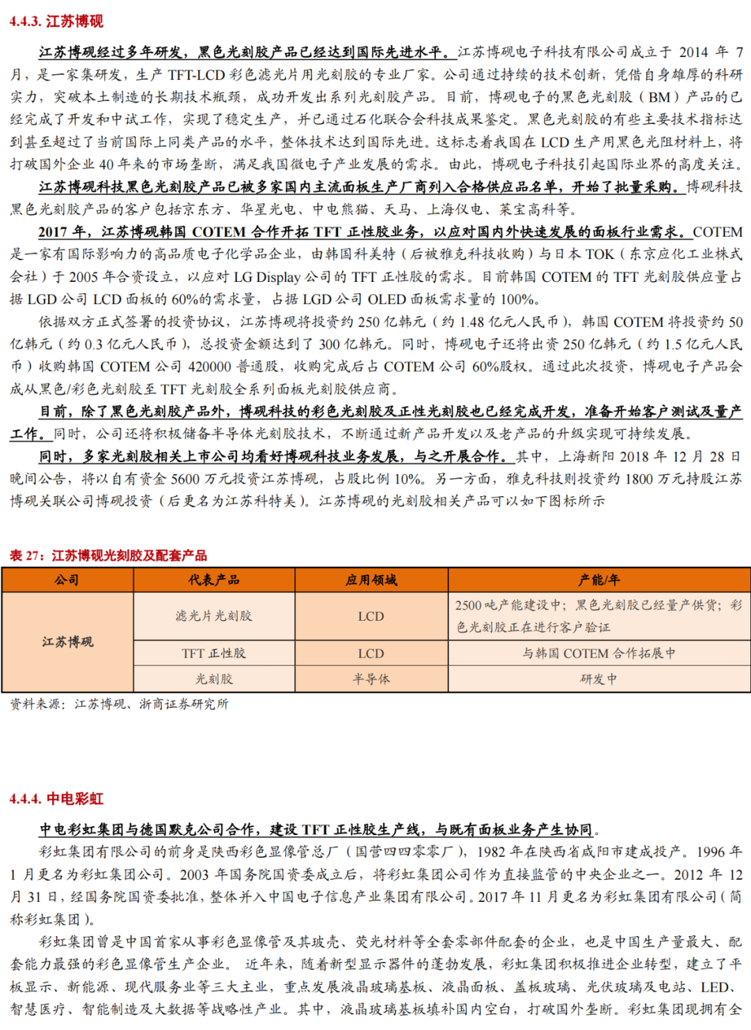 華為進軍光刻膠！一文看懂光刻膠市場的圖51