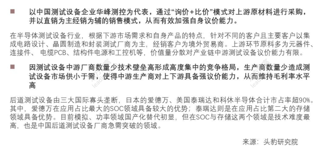 2021年中國半導(dǎo)體檢測設(shè)備行業(yè)概覽的圖29