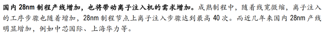 離子注入機國產化進程的圖12
