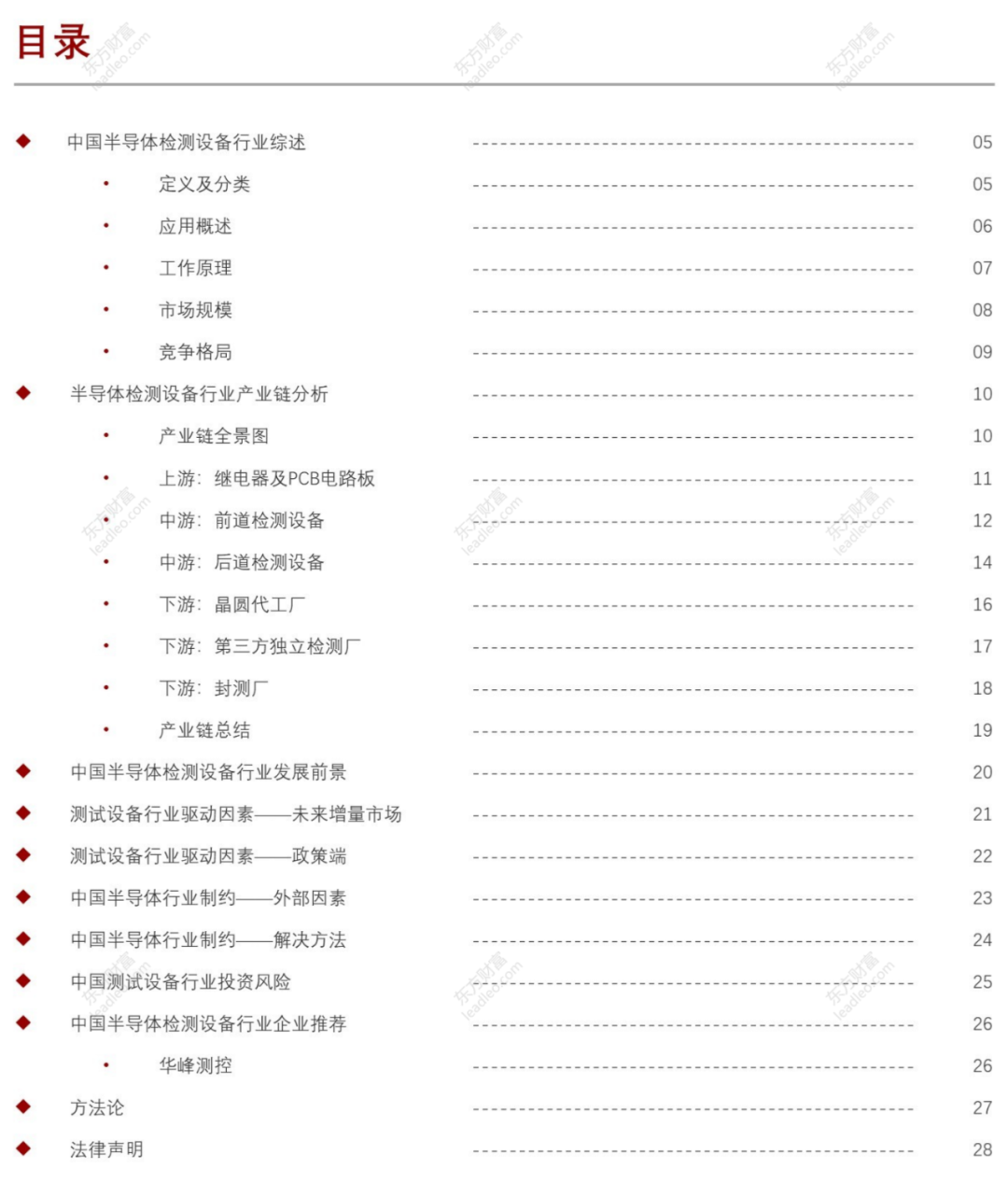 2021年中國半導(dǎo)體檢測設(shè)備行業(yè)概覽的圖1