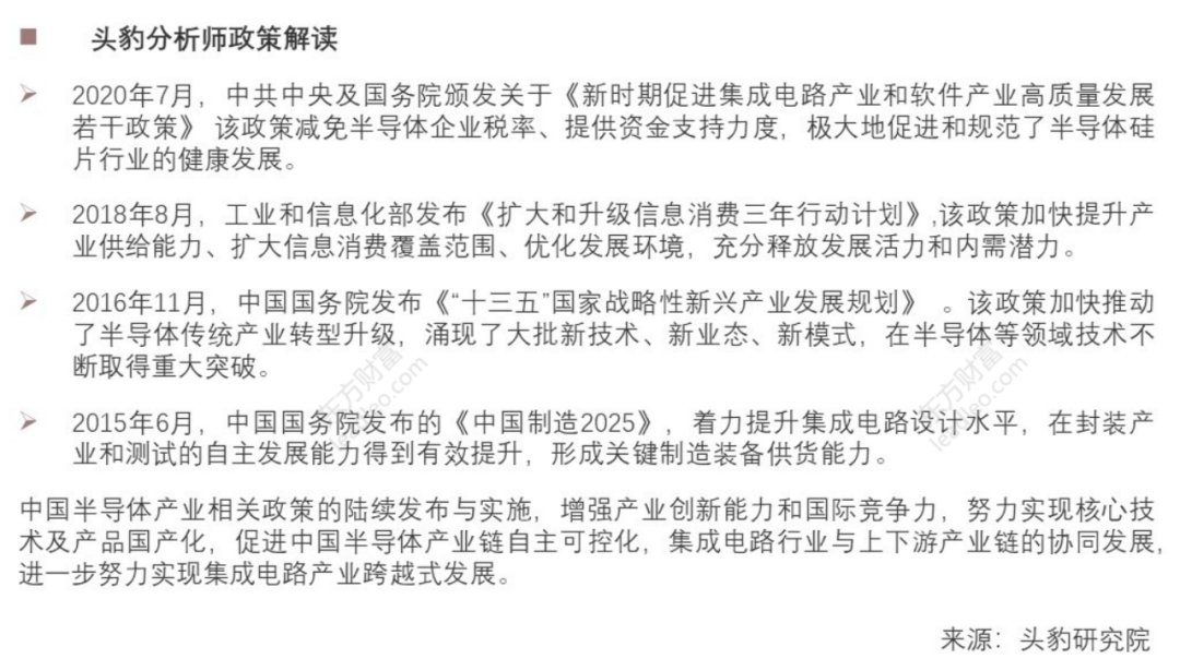 2021年中國半導(dǎo)體檢測設(shè)備行業(yè)概覽的圖34